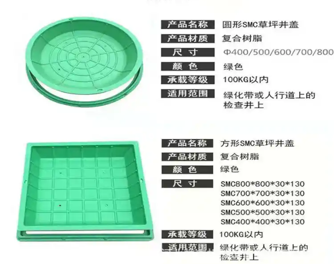 正安树脂复合种植井盖展示